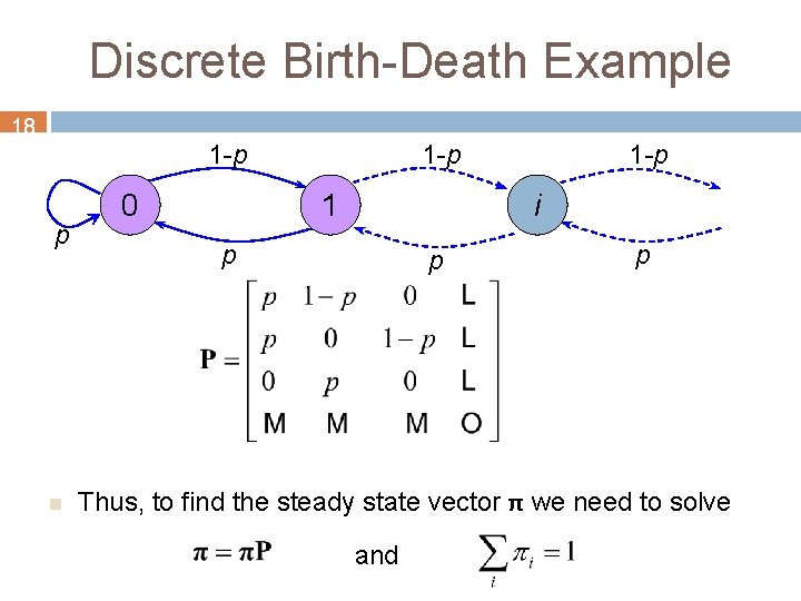 Discrete Birth-Death Example 18 1 -p p n 0 1 -p 1 1 -p