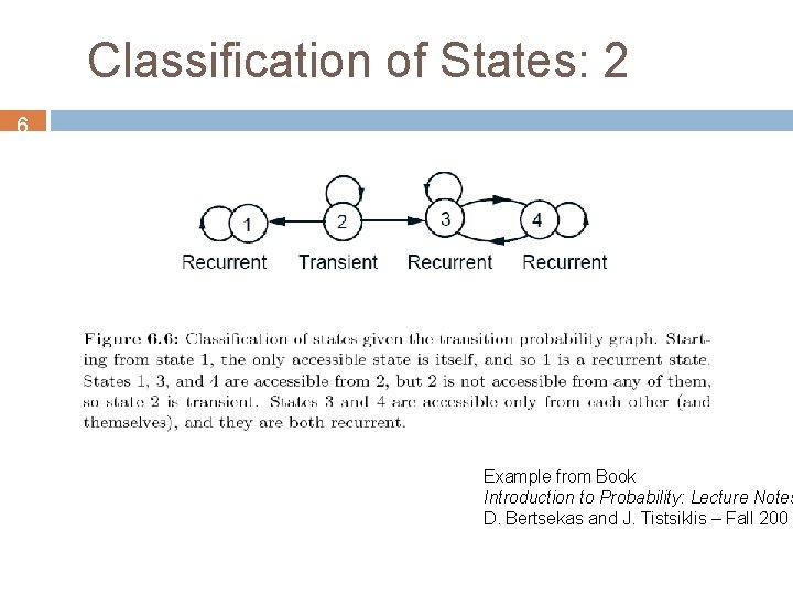 Classification of States: 2 6 Example from Book Introduction to Probability: Lecture Notes D.