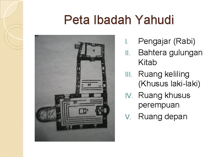 Peta Ibadah Yahudi I. III. IV. V. Pengajar (Rabi) Bahtera gulungan Kitab Ruang keliling