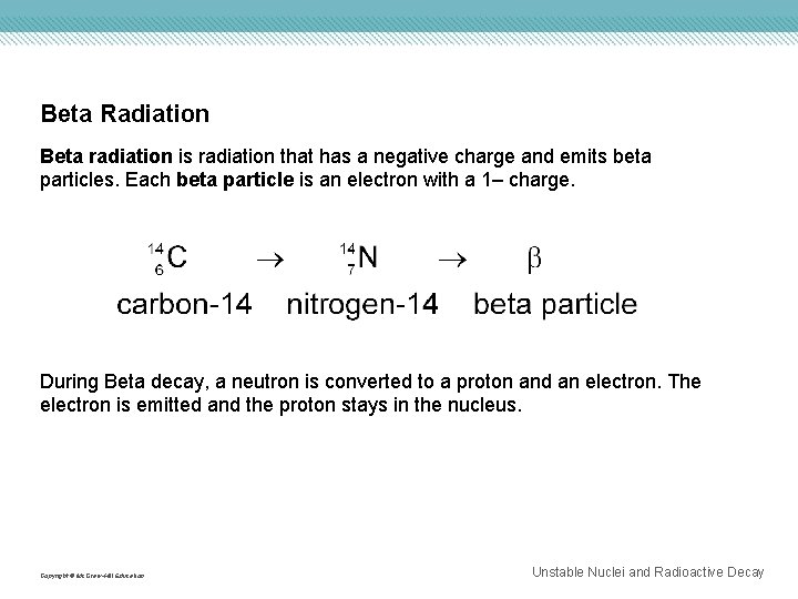 Beta Radiation Beta radiation is radiation that has a negative charge and emits beta