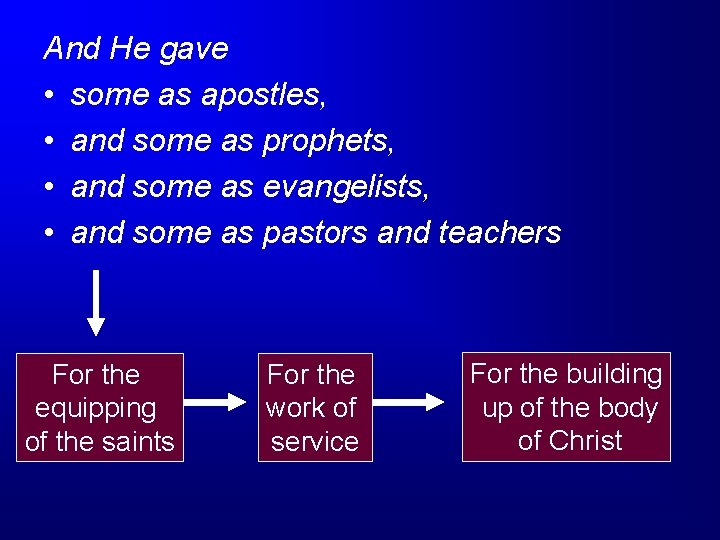 And He gave • some as apostles, • and some as prophets, • and