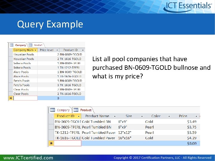Query Example List all pool companies that have purchased BN-0609 -TGOLD bullnose and what Query Example List all pool companies that have purchased BN-0609 -TGOLD bullnose and what