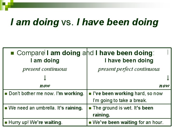 I am doing vs. I have been doing n Compare∣ I am doing and