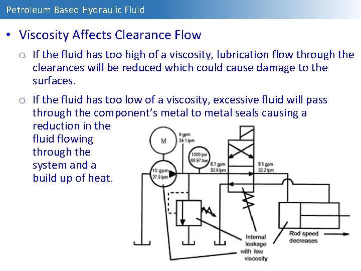 Petroleum Based Hydraulic Fluid • Viscosity Affects Clearance Flow o If the fluid has