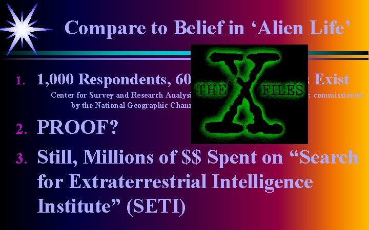 Compare to Belief in ‘Alien Life’ 1. 1, 000 Respondents, 60% Believe Aliens Exist