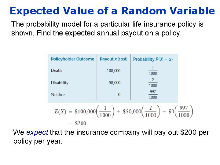 Expected Value of a Random Variable The probability model for a particular life insurance