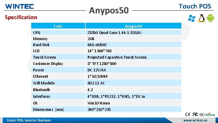 Anypos 50 Specification Code Anypos 50 CPU Memory Hard Disk LCD Z 8350 Quad