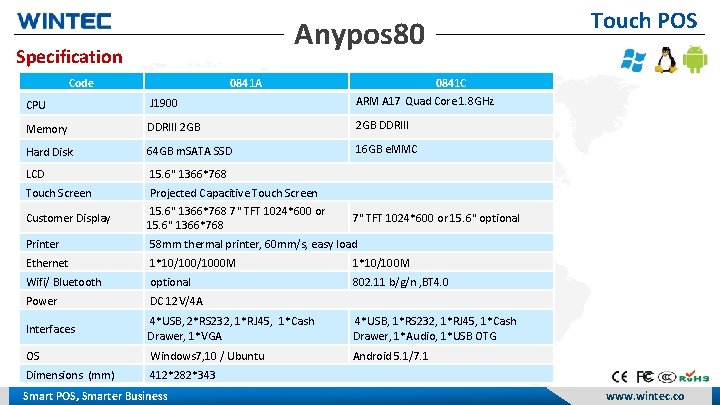 Touch POS Anypos 80 Specification Code 0841 A 0841 C CPU J 1900 ARM