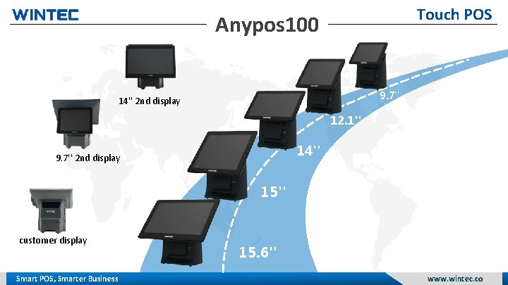 Touch POS Anypos 100 9. 7'' 14'' 2 nd display 12. 1'' 14'' 9.