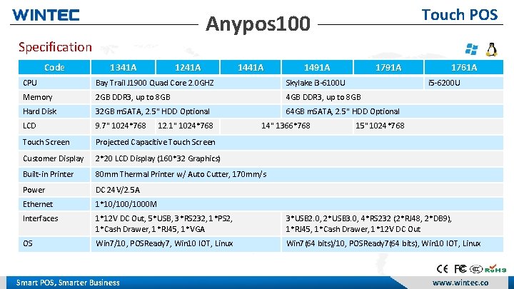 Touch POS Anypos 100 Specification Code 1341 A 1241 A 1491 A 1761 A