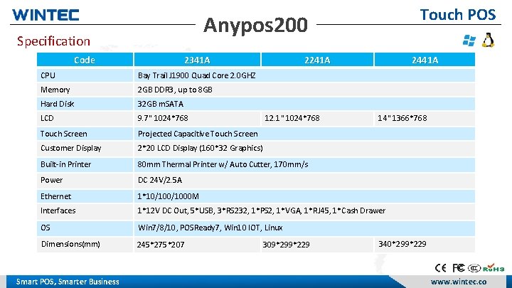 Touch POS Anypos 200 Specification Code 2341 A 2241 A 2441 A CPU Bay