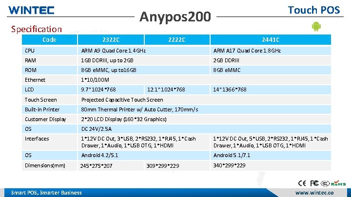 Touch POS Anypos 200 Specification Code 2322 C 2222 C 2441 C CPU ARM