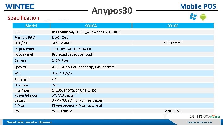 Anypos 30 Specification Model 0310 A CPU Memory RAM Intel Atom Bay Trail-T_CR Z