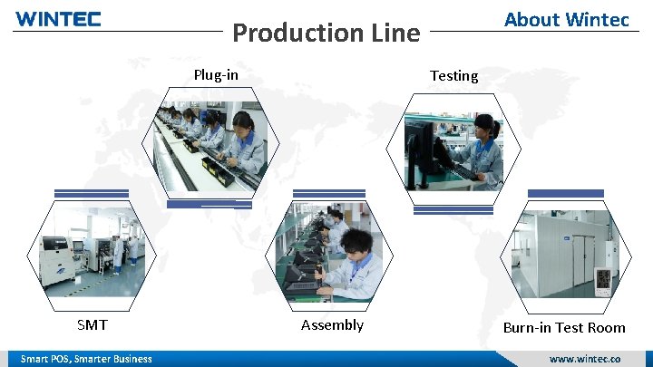 About Wintec Production Line Plug-in SMT Smart POS, Smarter Business Testing Assembly Burn-in Test