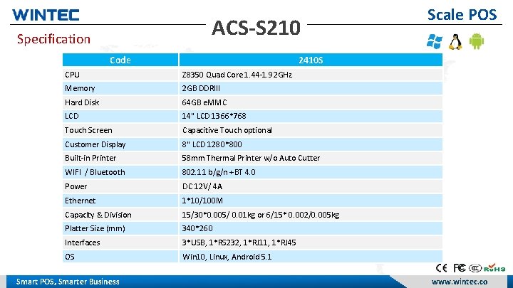 ACS-S 210 Specification Code 2410 S CPU Z 8350 Quad Core 1. 44 -1.