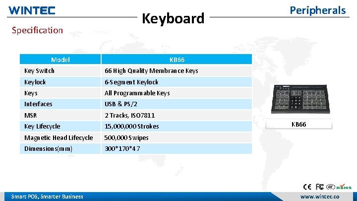 Keyboard Specification Model KB 66 Key Switch 66 High Quality Membrance Keys Keylock 6