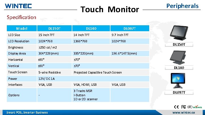 Touch Monitor Specification Model DL 150 T DL 140 DL 097 T LCD Size