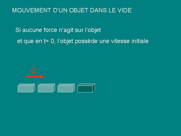 MOUVEMENT D’UN OBJET DANS LE VIDE Si aucune force n’agit sur l’objet et que