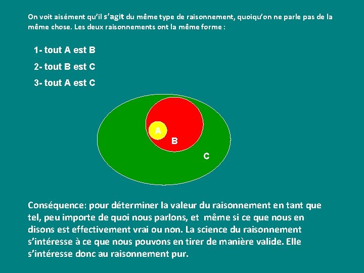 On voit aisément qu’il s’agit du même type de raisonnement, quoiqu’on ne parle pas