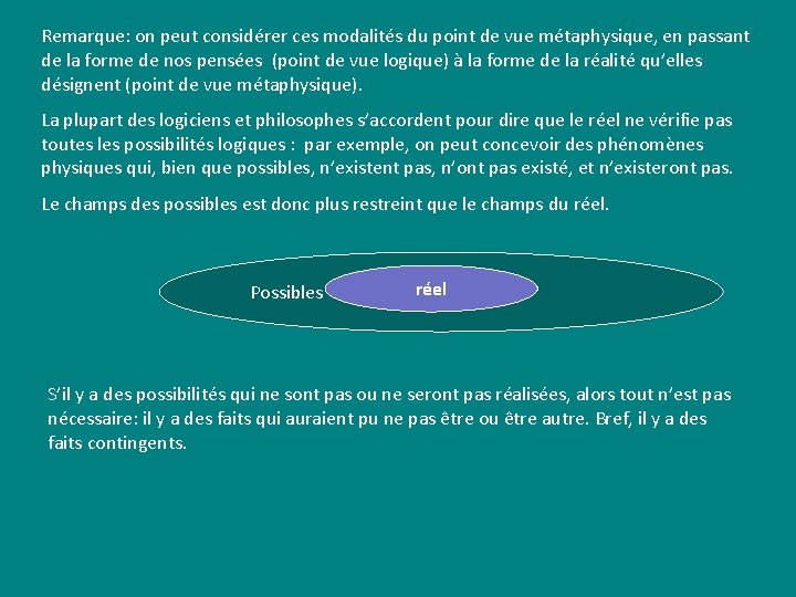 Remarque: on peut considérer ces modalités du point de vue métaphysique, en passant de