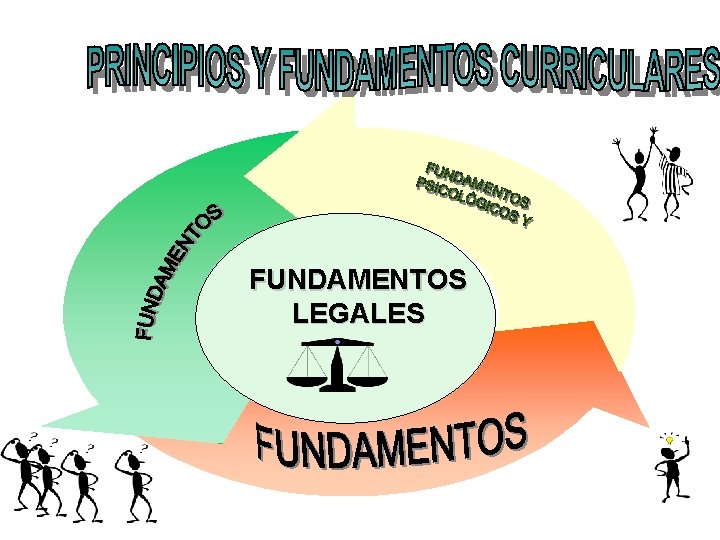 FUNDAMENTOS LEGALES 