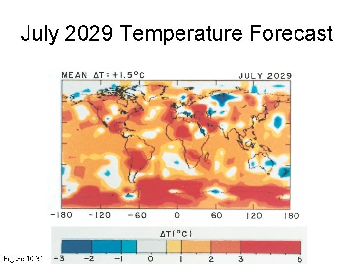 July 2029 Temperature Forecast Figure 10. 31 