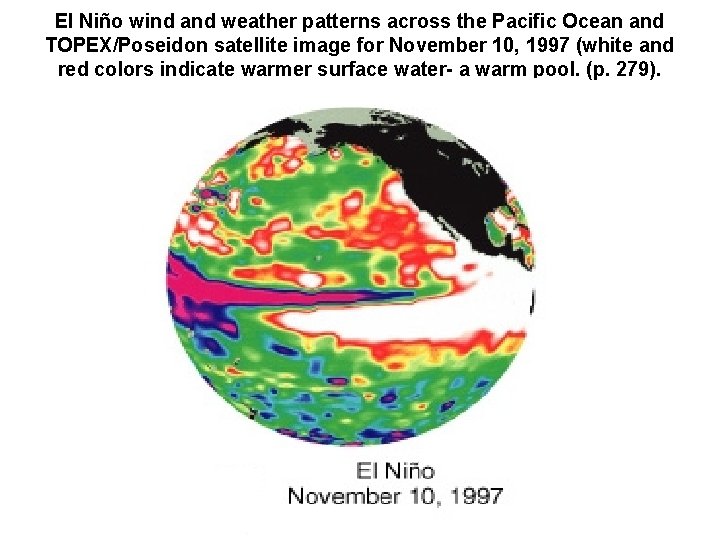 El Niño wind and weather patterns across the Pacific Ocean and TOPEX/Poseidon satellite image