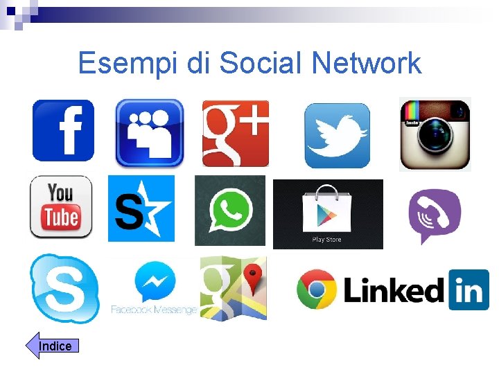 Esempi di Social Network Indice 