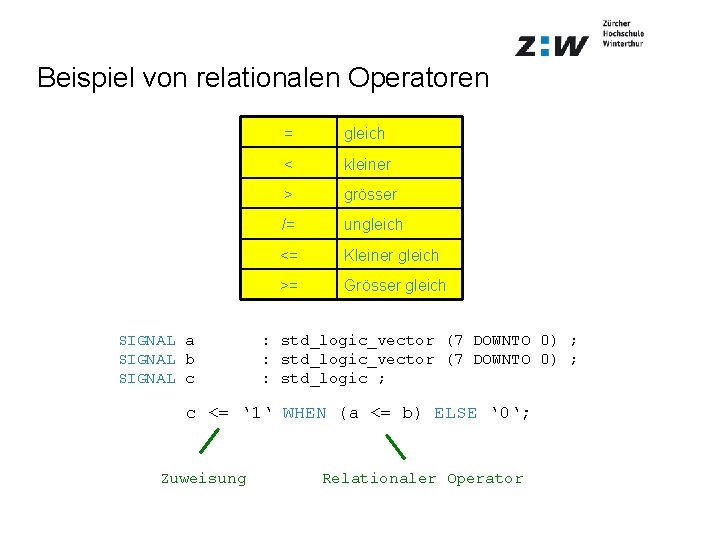 Beispiel von relationalen Operatoren SIGNAL a SIGNAL b SIGNAL c = gleich < kleiner