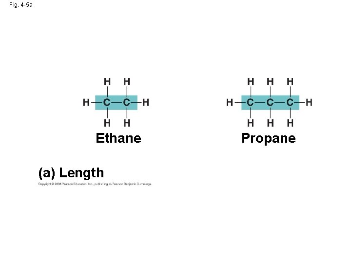 Fig. 4 -5 a Ethane (a) Length Propane 