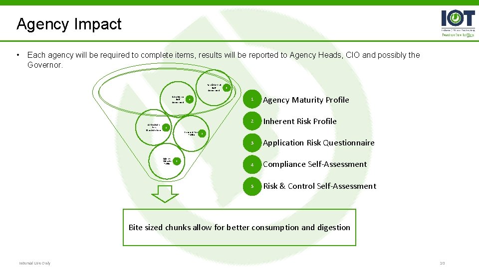 Agency Impact • Each agency will be required to complete items, results will be