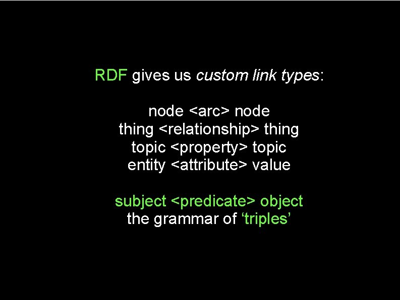 RDF gives us custom link types: node <arc> node thing <relationship> thing topic <property>