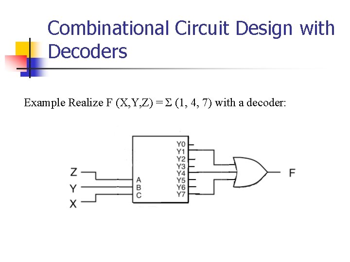 Combinational Circuit Design with Decoders Example Realize F (X, Y, Z) = Σ (1,