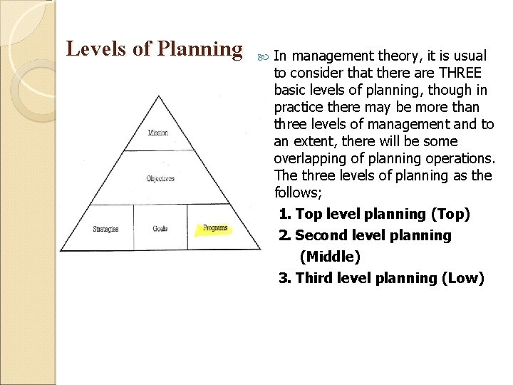 Levels of Planning In management theory, it is usual to consider that there are
