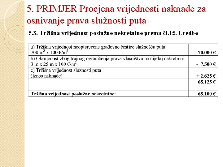 5. PRIMJER Procjena vrijednosti naknade za osnivanje prava služnosti puta 5. 3. Tržišna vrijednost