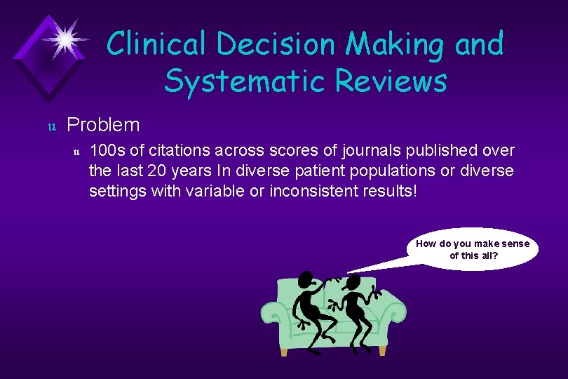 Clinical Decision Making and Systematic Reviews u Problem u 100 s of citations across