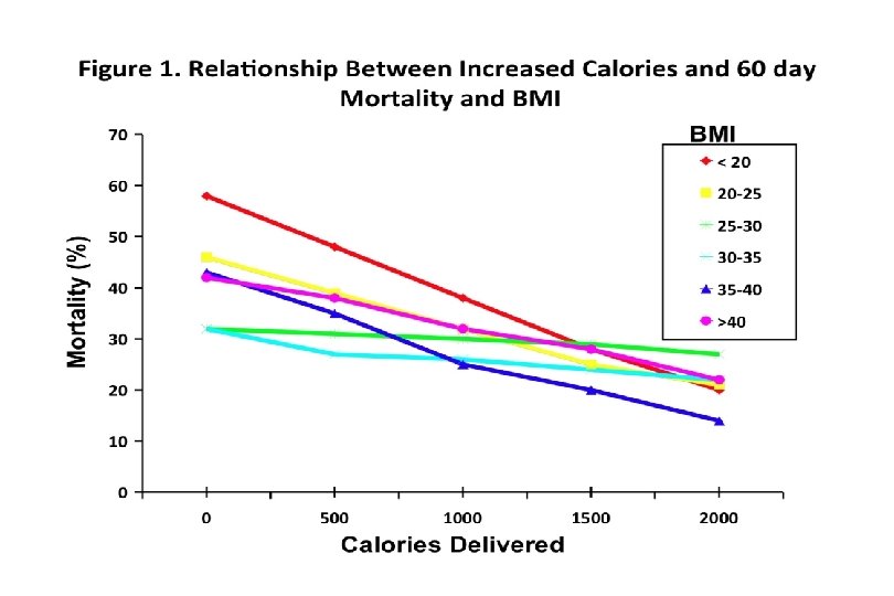 u. RESULTS: WHO IS AT RISK? 