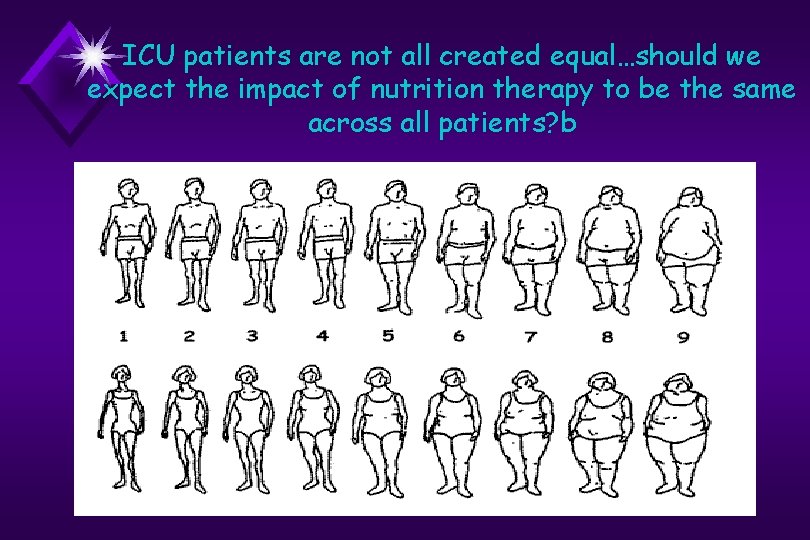 ICU patients are not all created equal…should we expect the impact of nutrition therapy