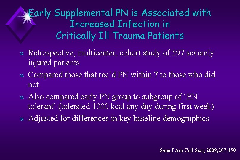 Early Supplemental PN is Associated with Increased Infection in Critically Ill Trauma Patients u