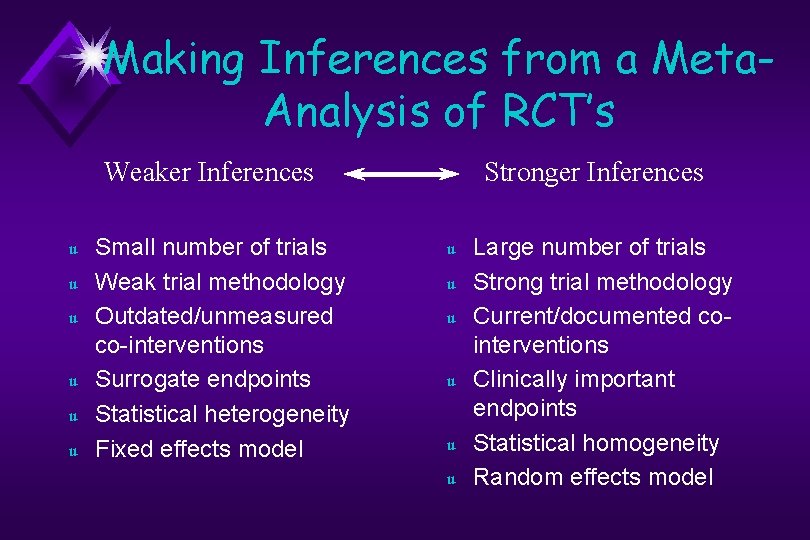 Making Inferences from a Meta. Analysis of RCT’s Weaker Inferences u u u Small