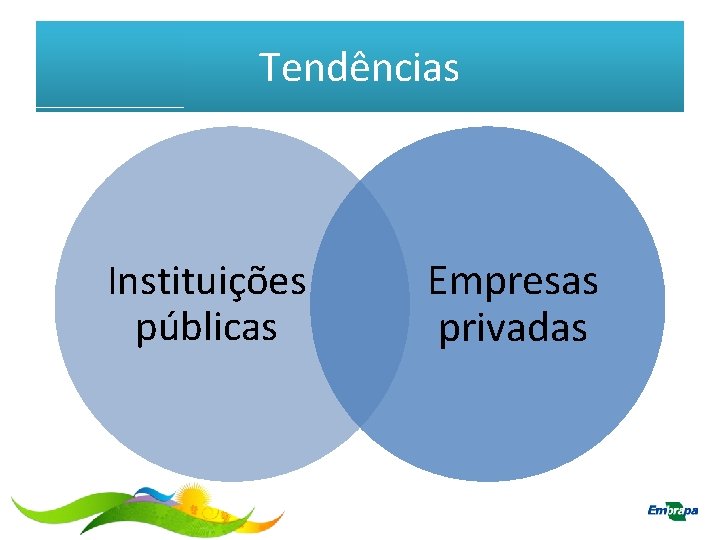 Tendências Instituições públicas Empresas privadas 