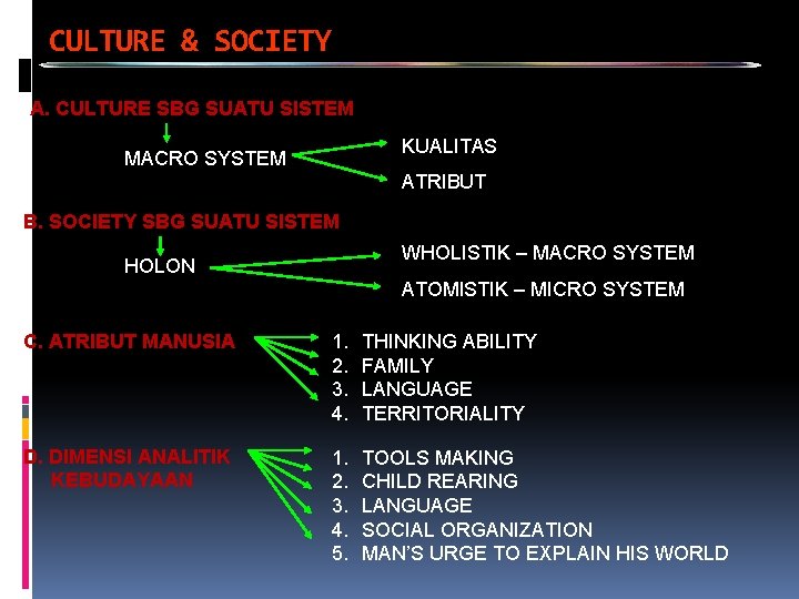 CULTURE & SOCIETY A. CULTURE SBG SUATU SISTEM KUALITAS MACRO SYSTEM ATRIBUT B. SOCIETY