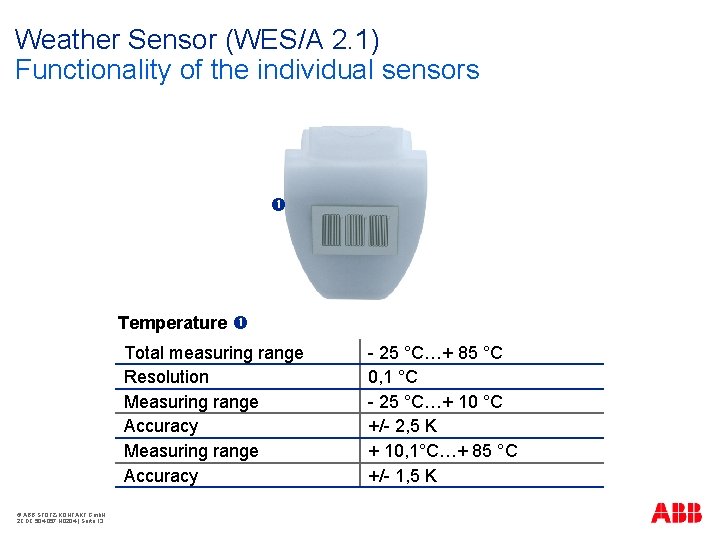 Weather Sensor (WES/A 2. 1) Functionality of the individual sensors Temperature Total measuring range