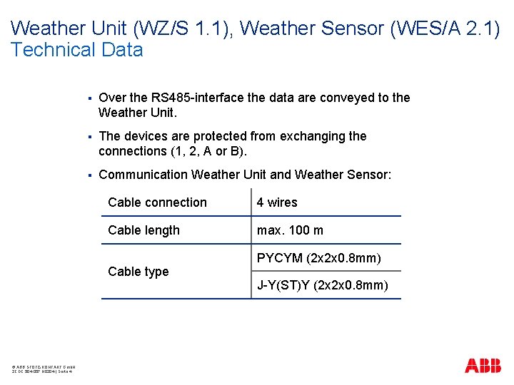 Weather Unit (WZ/S 1. 1), Weather Sensor (WES/A 2. 1) Technical Data § Over