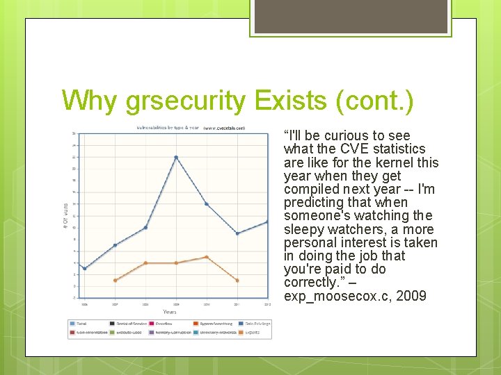 Why grsecurity Exists (cont. ) “I'll be curious to see what the CVE statistics