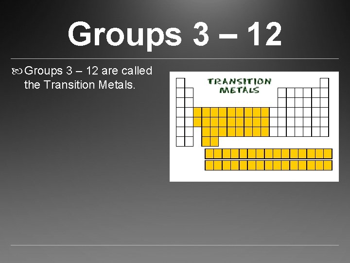 Groups 3 – 12 are called the Transition Metals. 