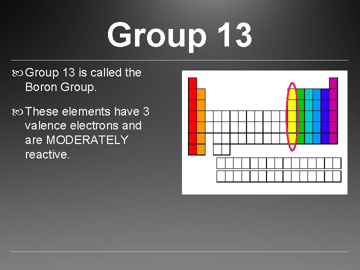 Group 13 is called the Boron Group. These elements have 3 valence electrons and