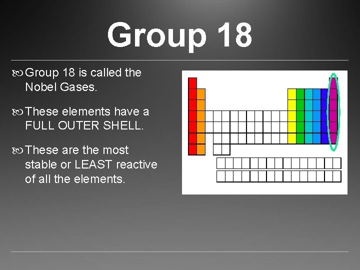 Group 18 is called the Nobel Gases. These elements have a FULL OUTER SHELL.