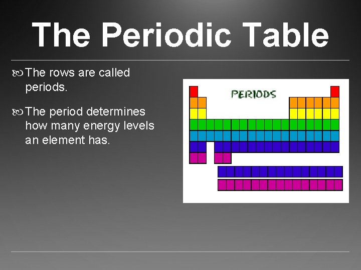 The Periodic Table The rows are called periods. The period determines how many energy