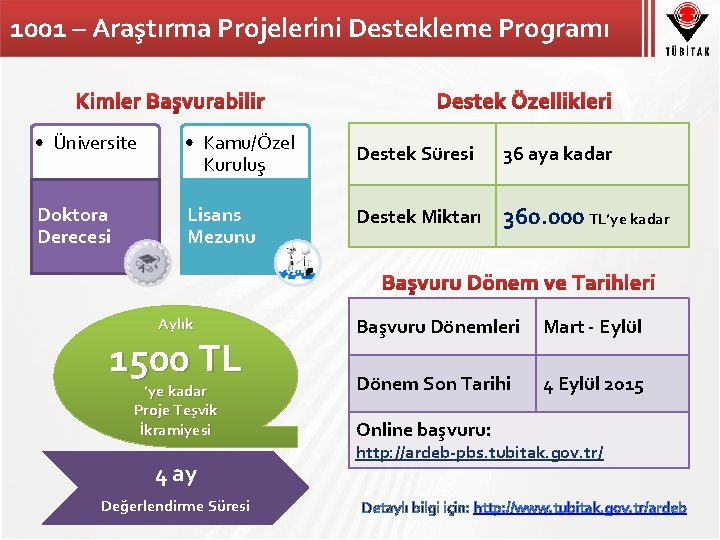 1001 – Araştırma Projelerini Destekleme Programı • Üniversite • Kamu/Özel Kuruluş Destek Süresi 36